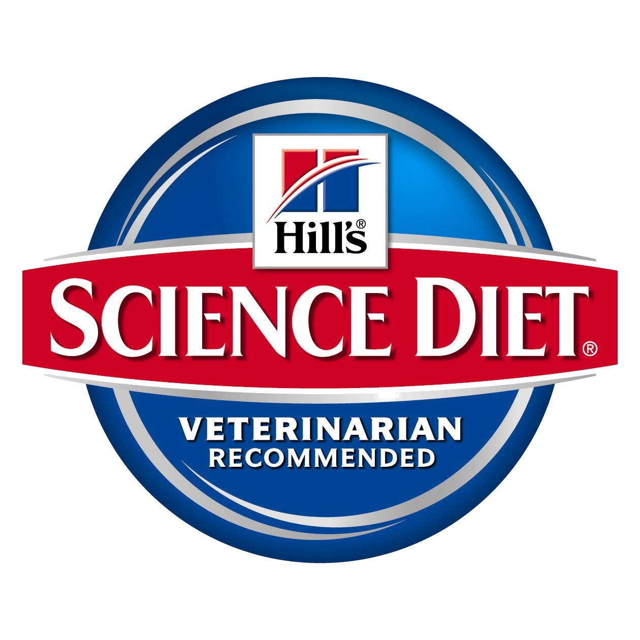 hill-s-science-diet-vetalys-veterinarios